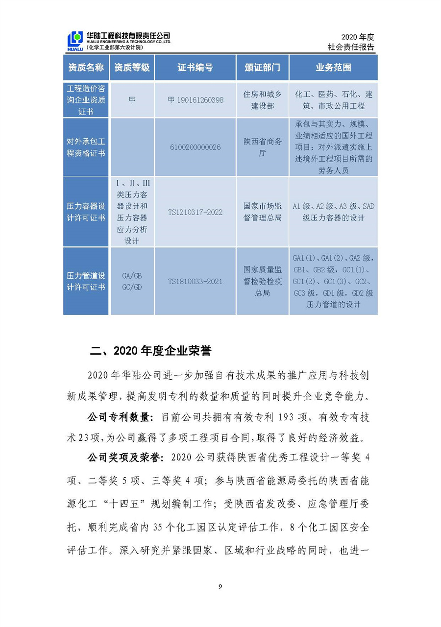 華陸工程科技有限責(zé)任公司2020年社會責(zé)任報(bào)告（終稿）_頁面_10.jpg