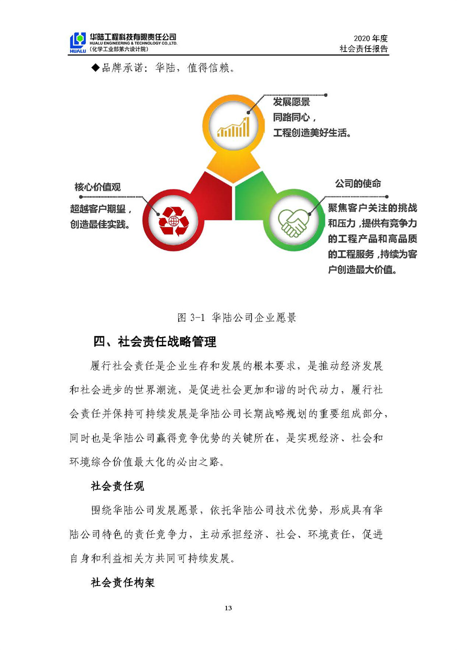 華陸工程科技有限責(zé)任公司2020年社會責(zé)任報(bào)告（終稿）_頁面_14.jpg