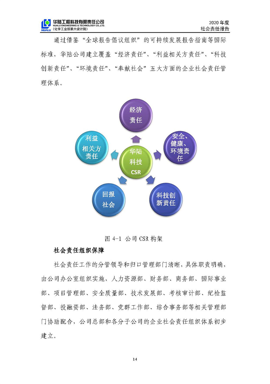 華陸工程科技有限責(zé)任公司2020年社會責(zé)任報(bào)告（終稿）_頁面_15.jpg