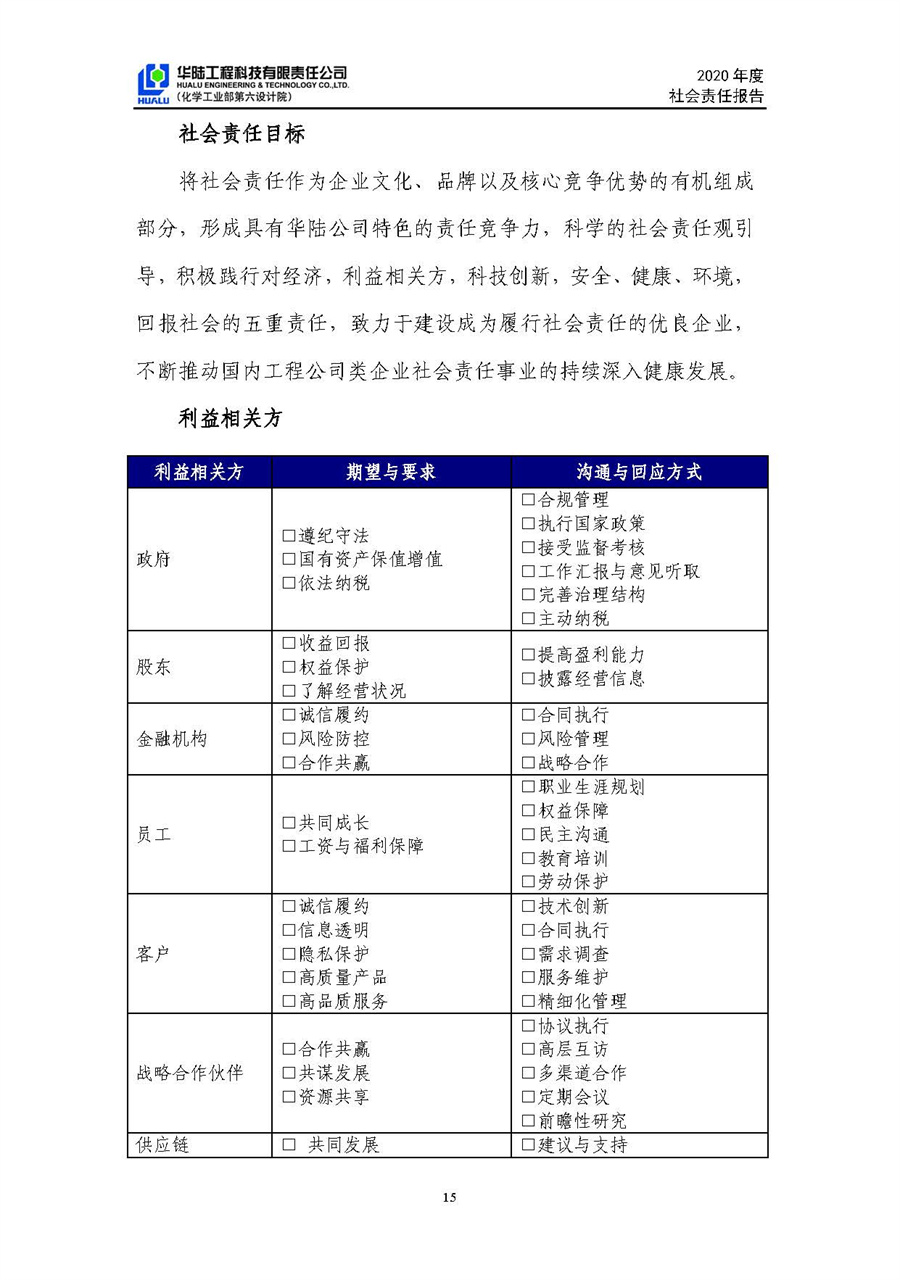 華陸工程科技有限責(zé)任公司2020年社會責(zé)任報(bào)告（終稿）_頁面_16.jpg