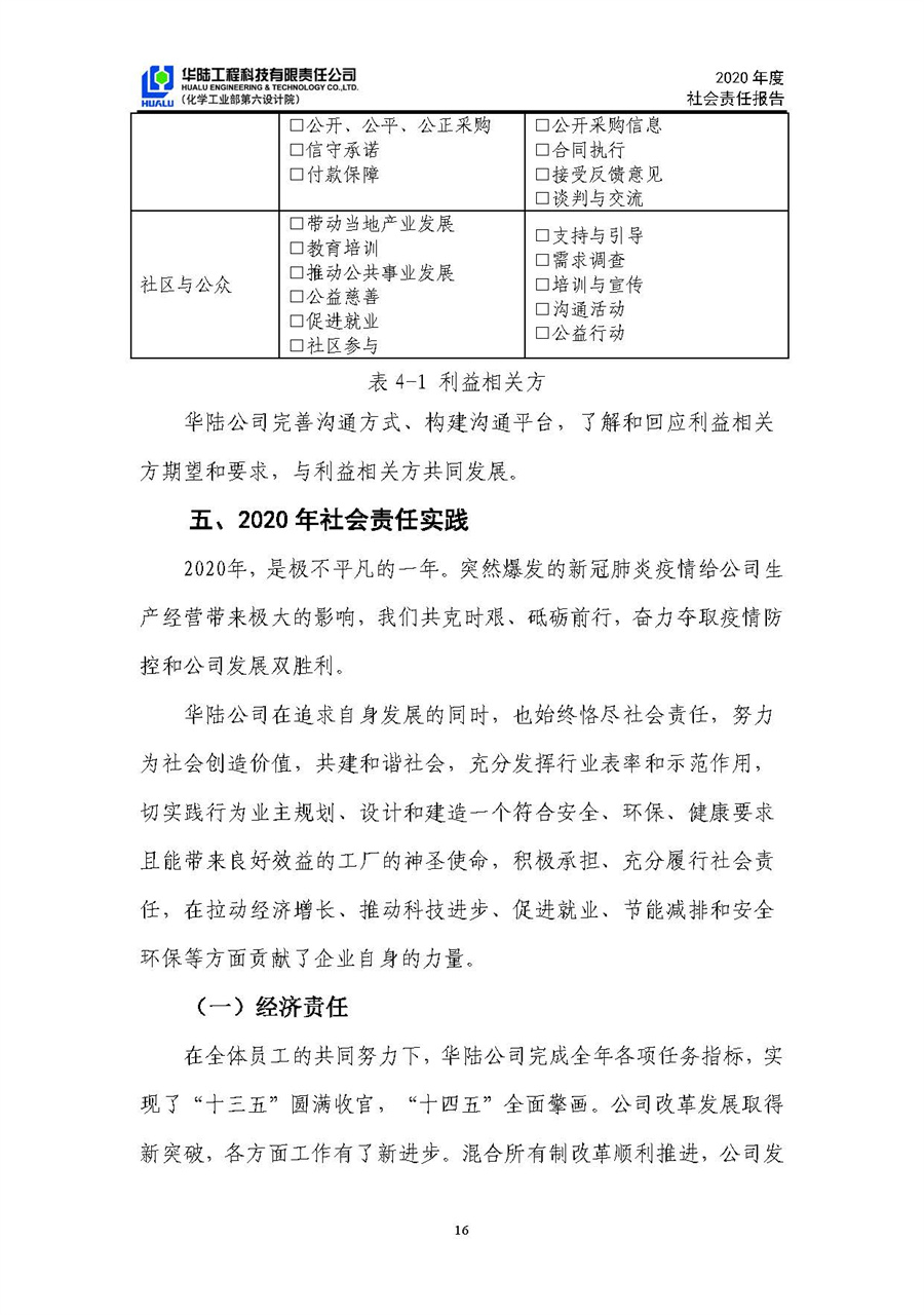 華陸工程科技有限責(zé)任公司2020年社會責(zé)任報(bào)告（終稿）_頁面_17.jpg